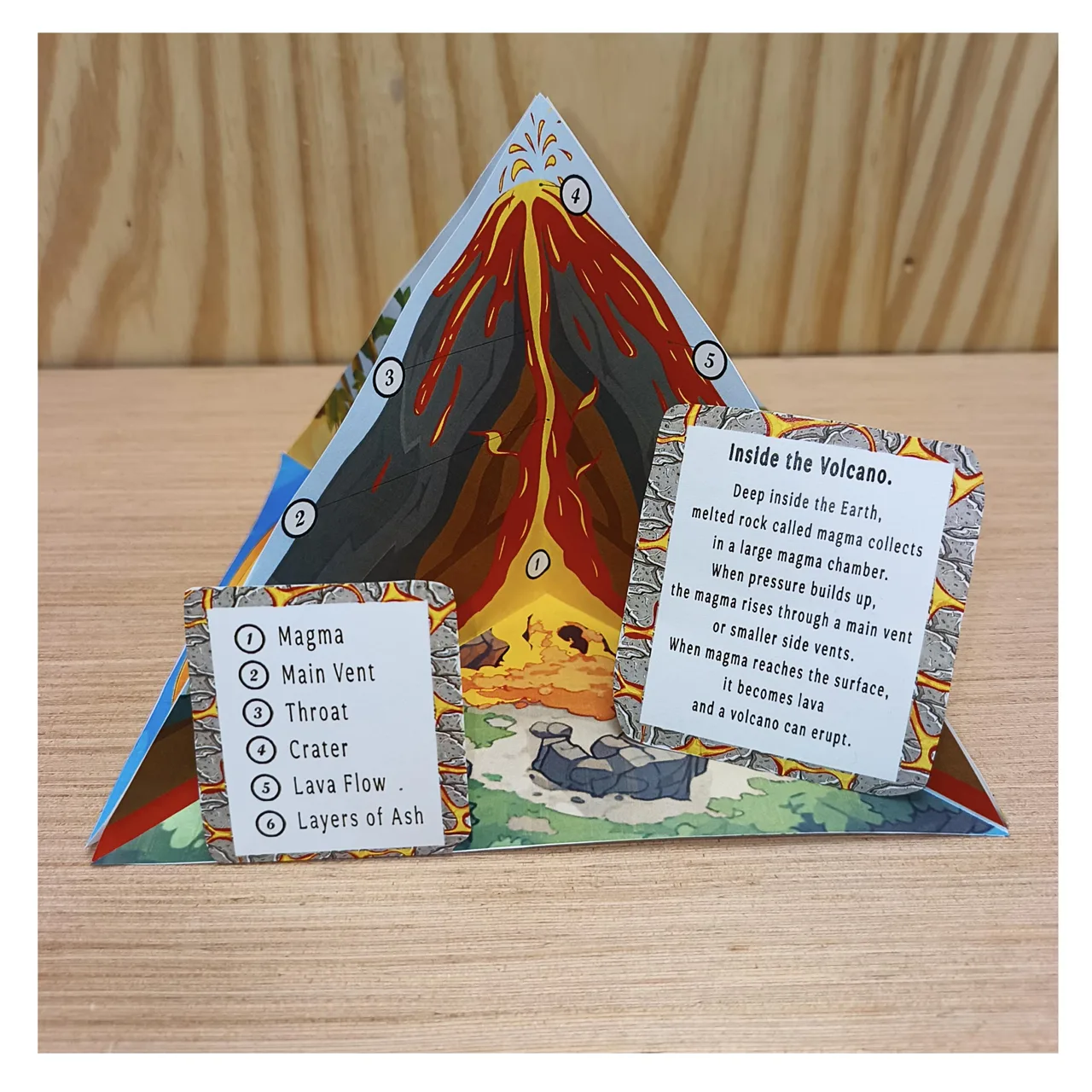 Volcano model for a school science project in the Philippines with labelled cross section