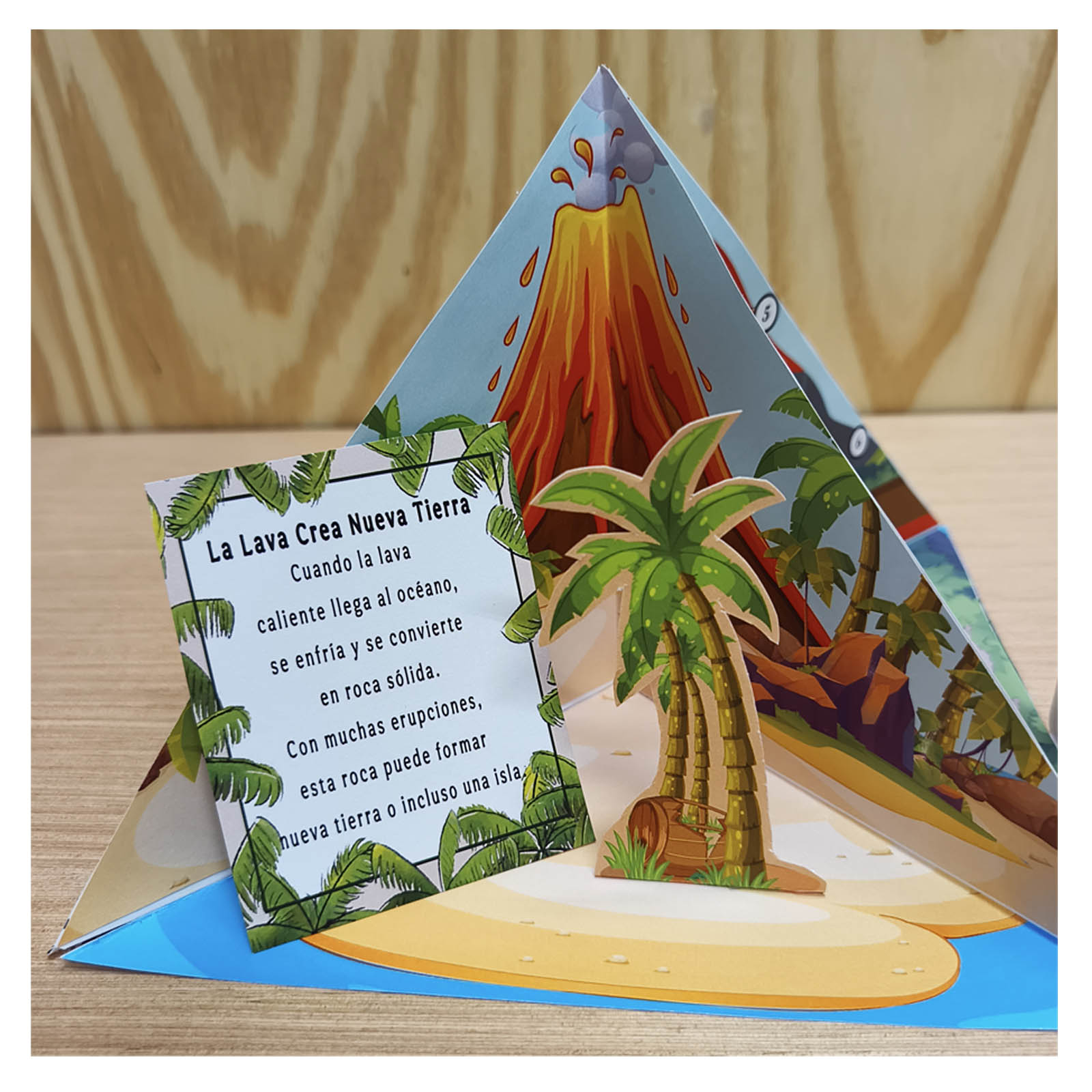 Cut-out volcano paper craft pieces for four scenes showing the volcano interior, new land, fertile soil and eruption hazards