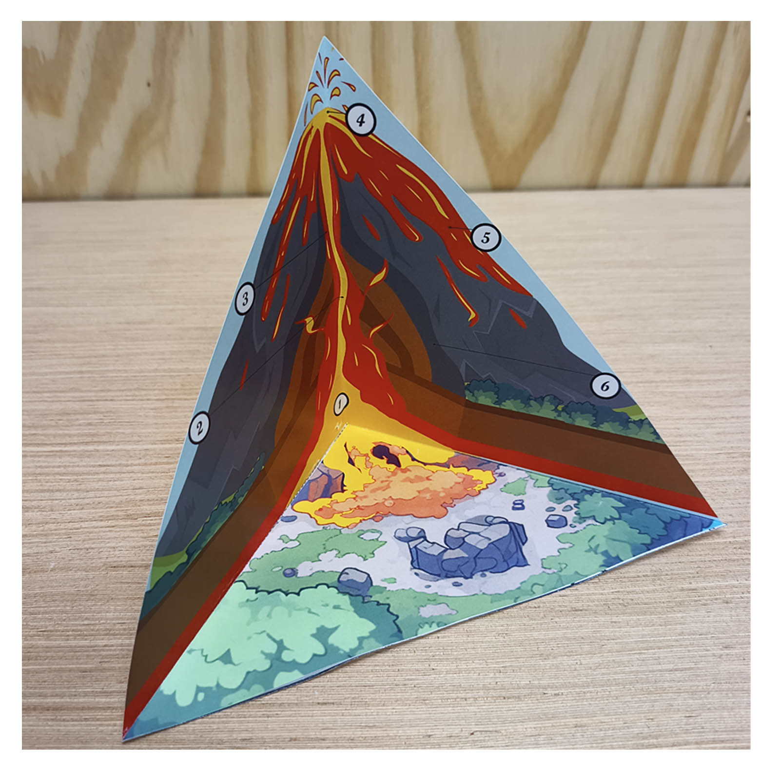 Volcano cross section paper model with numbered parts and English labels for magma, main vent, throat, crater, lava flow and layers of ash