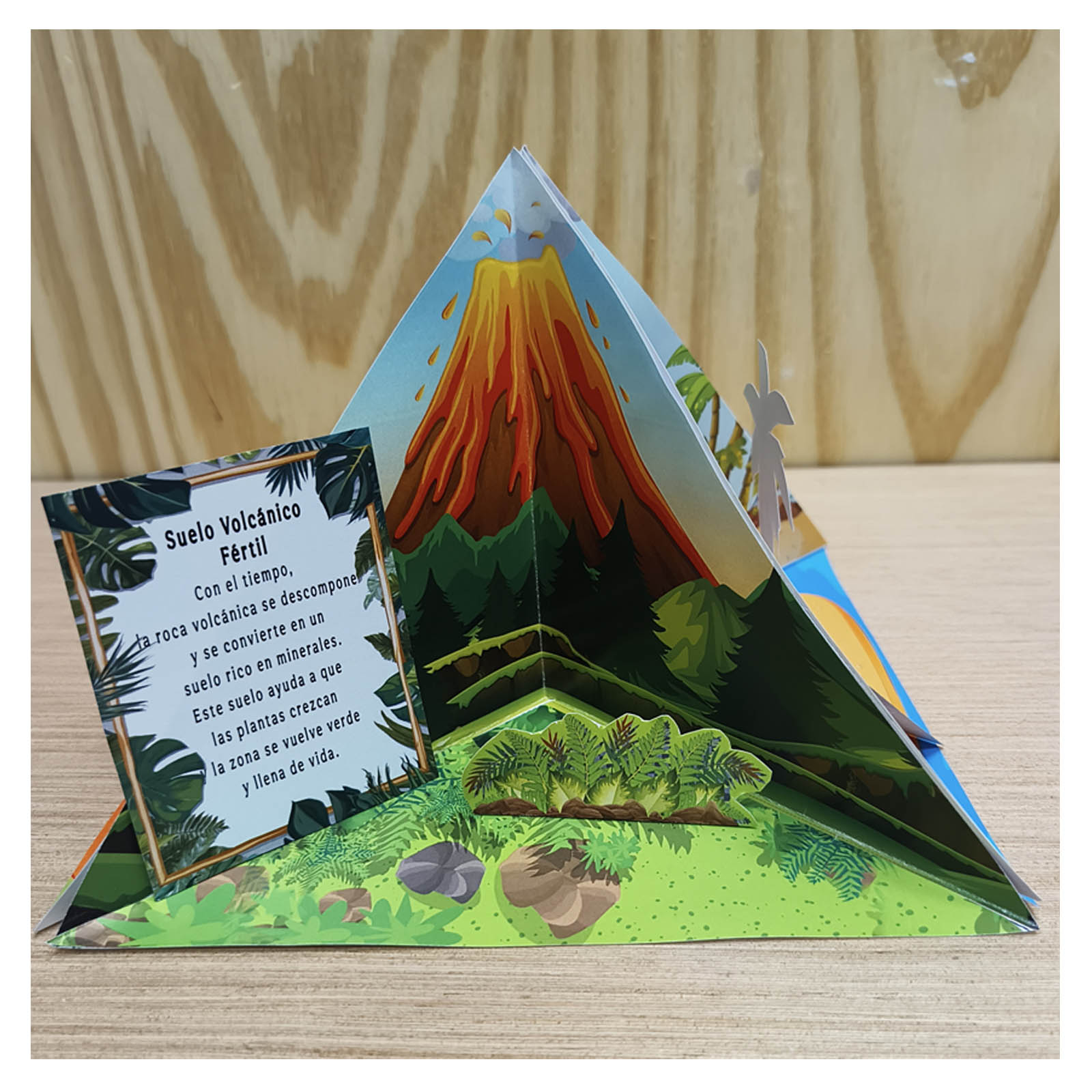 Paper volcano model templates laid out before cutting, with English instructions and information cards