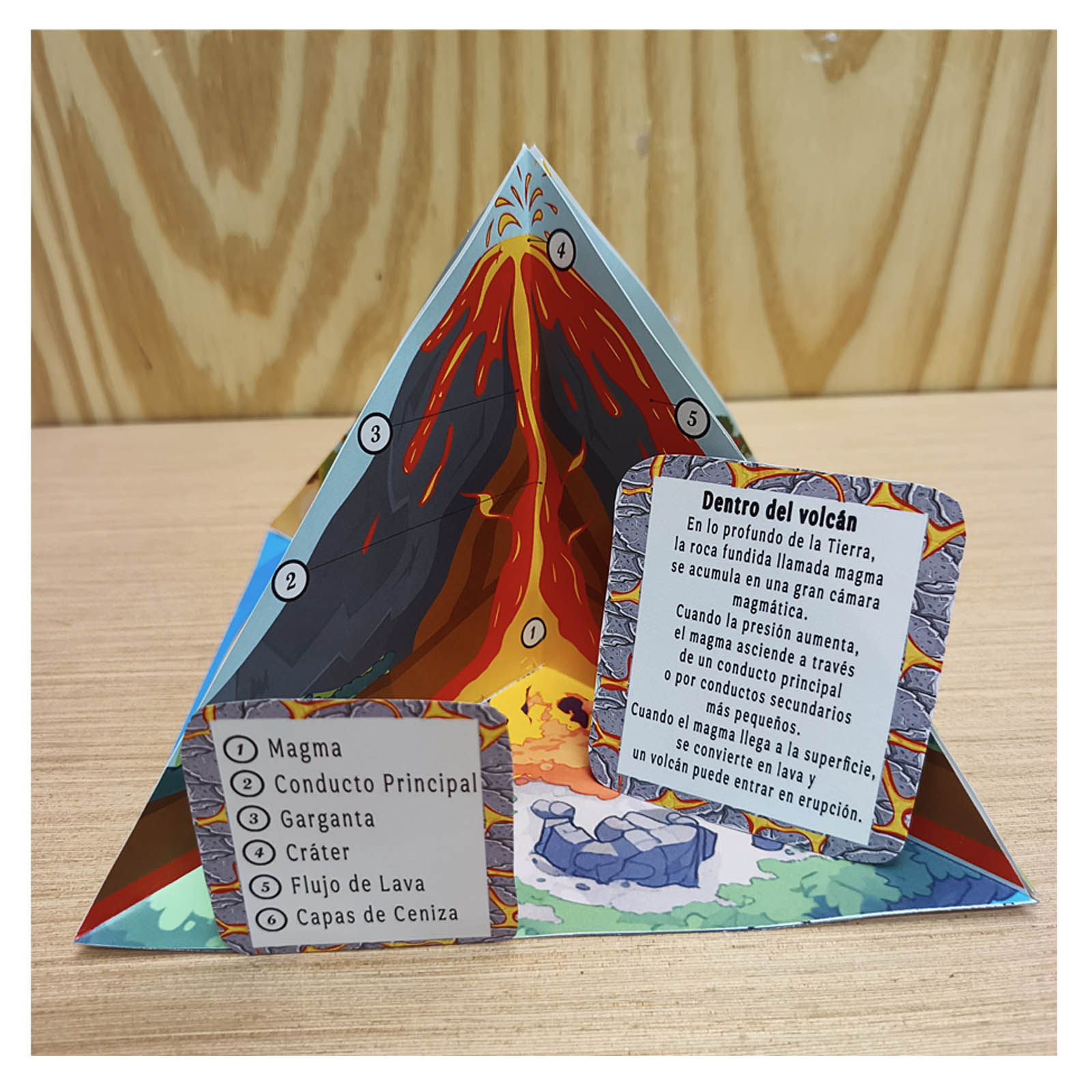Step-by-step photos showing how to cut, fold and glue a paper volcano cross section model