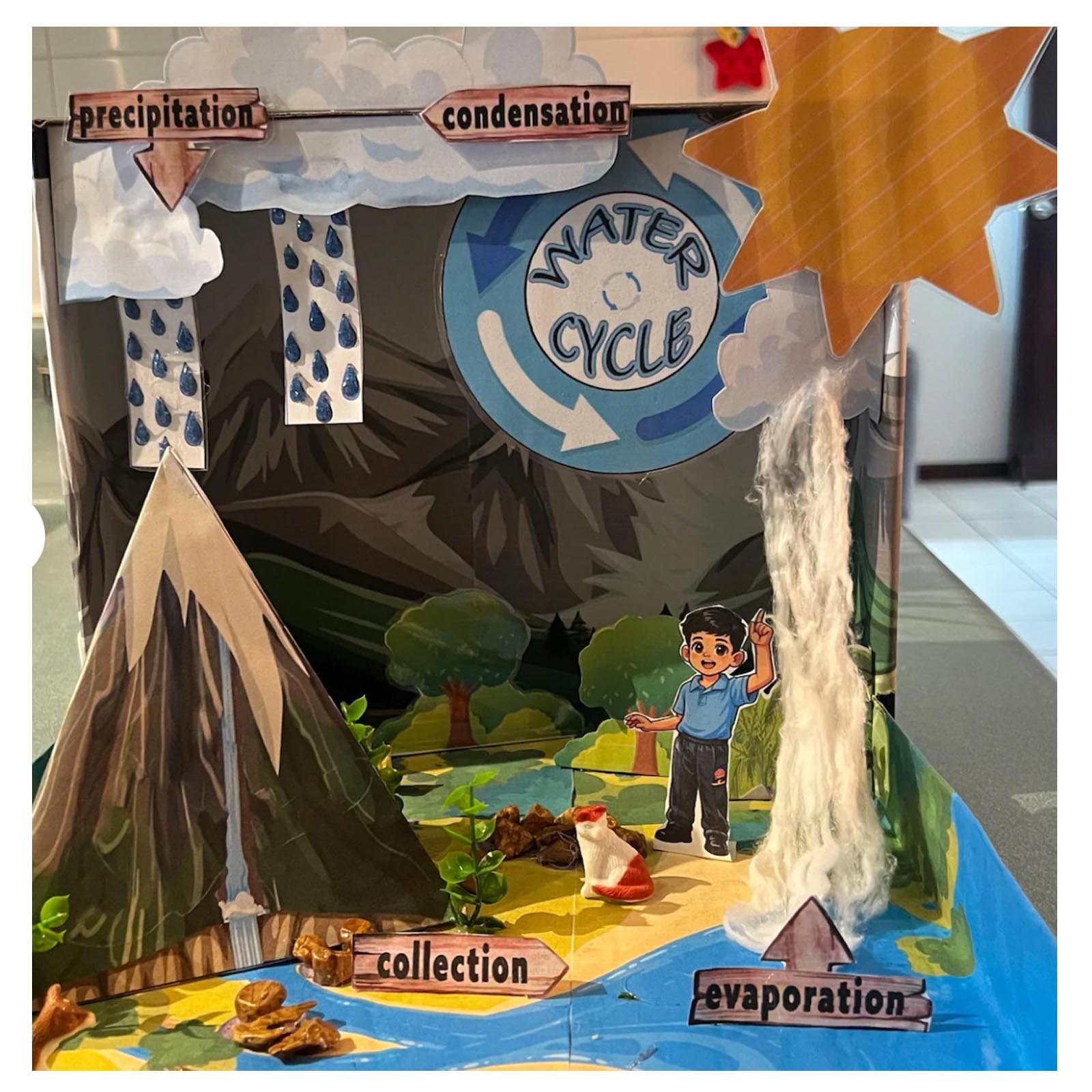 Creative student Water Cycle diorama with precipitation condensation collection and evaporation labels