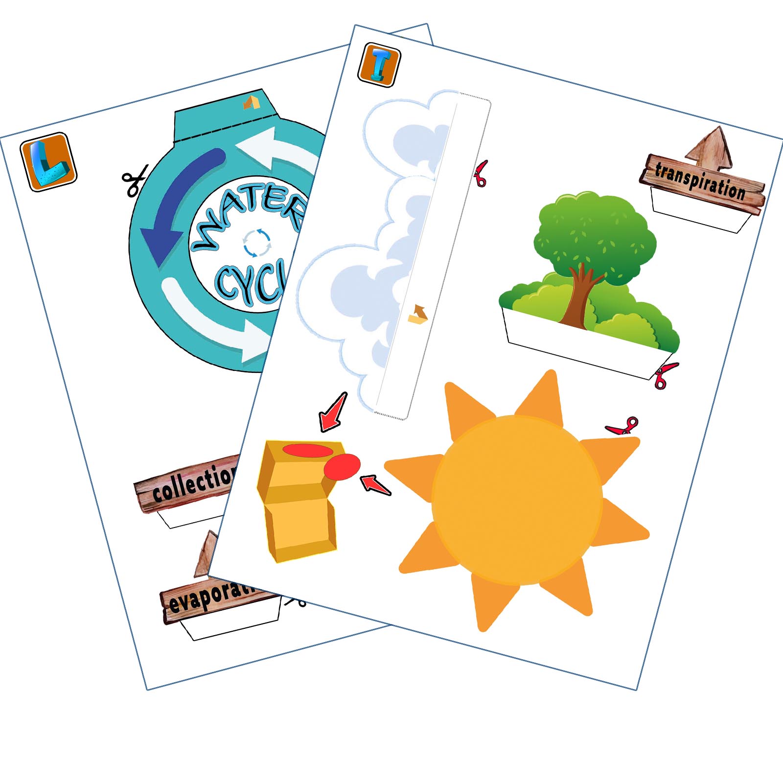 Printable Water Cycle model parts including sun, clouds, tree and cycle labels