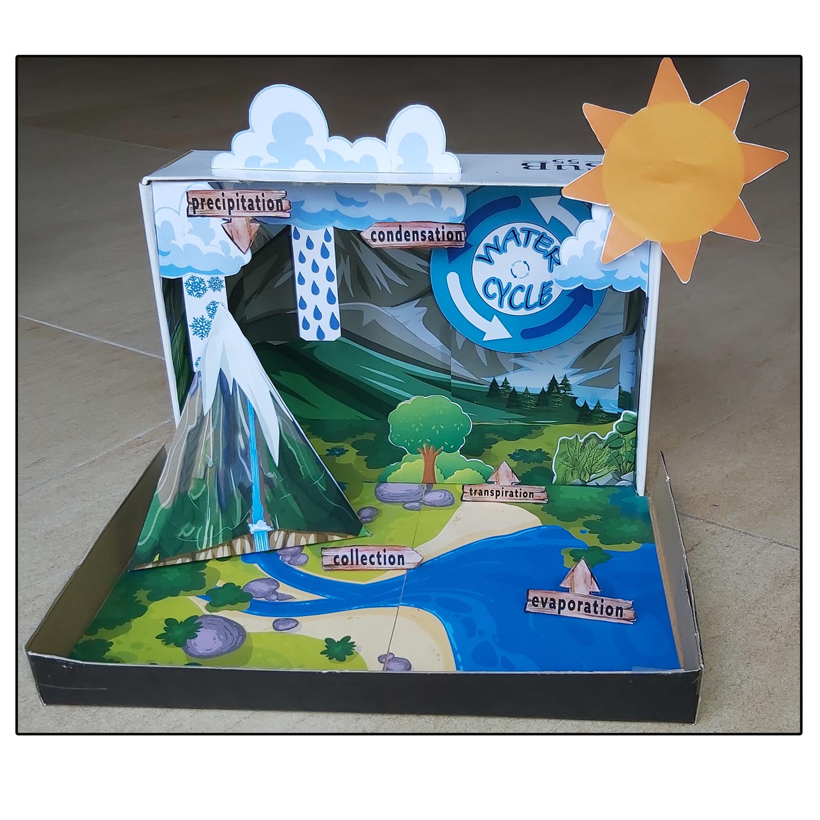 Printable water cycle project and 3D diorama for students in the Philippines