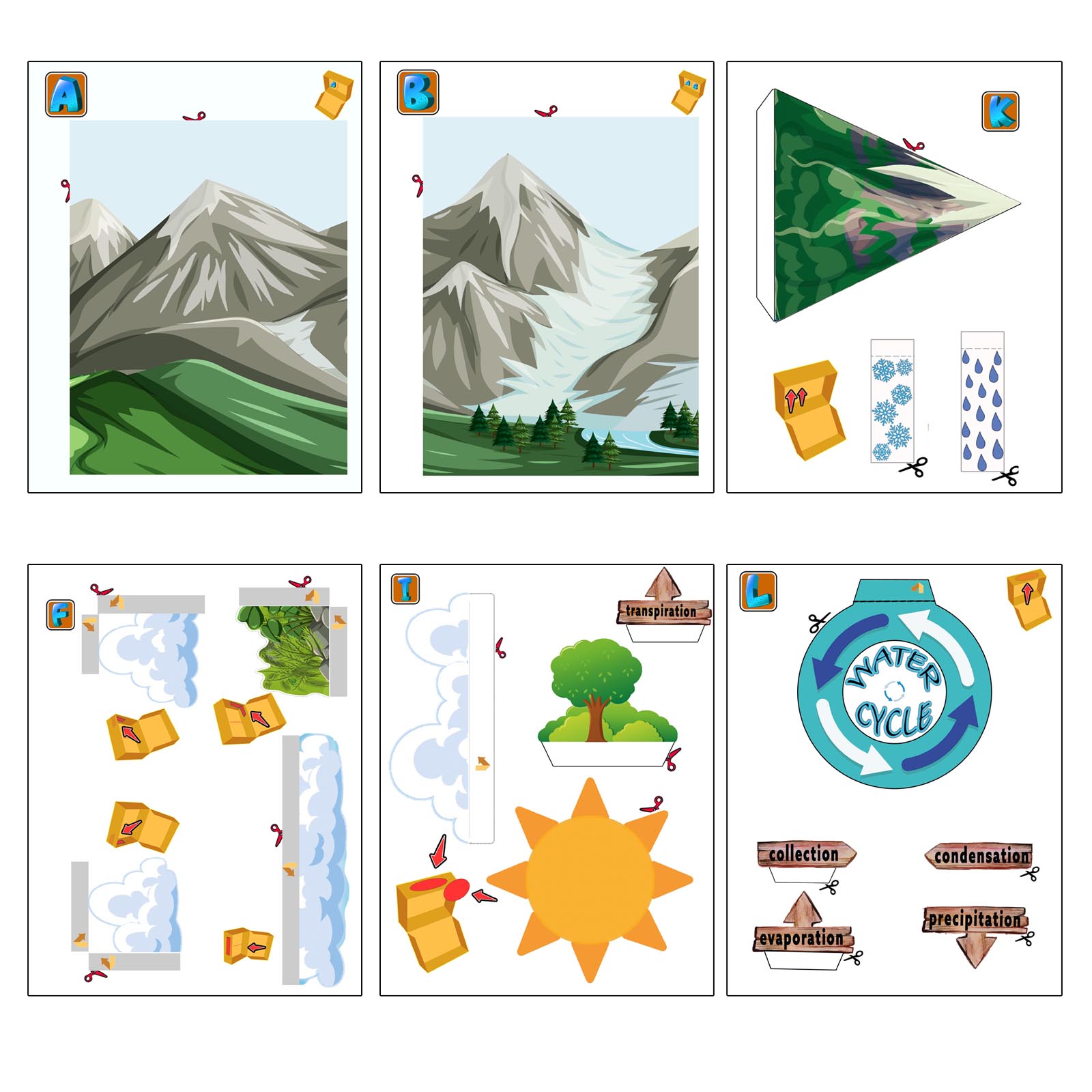 Printable pages for a 12-page Water Cycle school project PDF